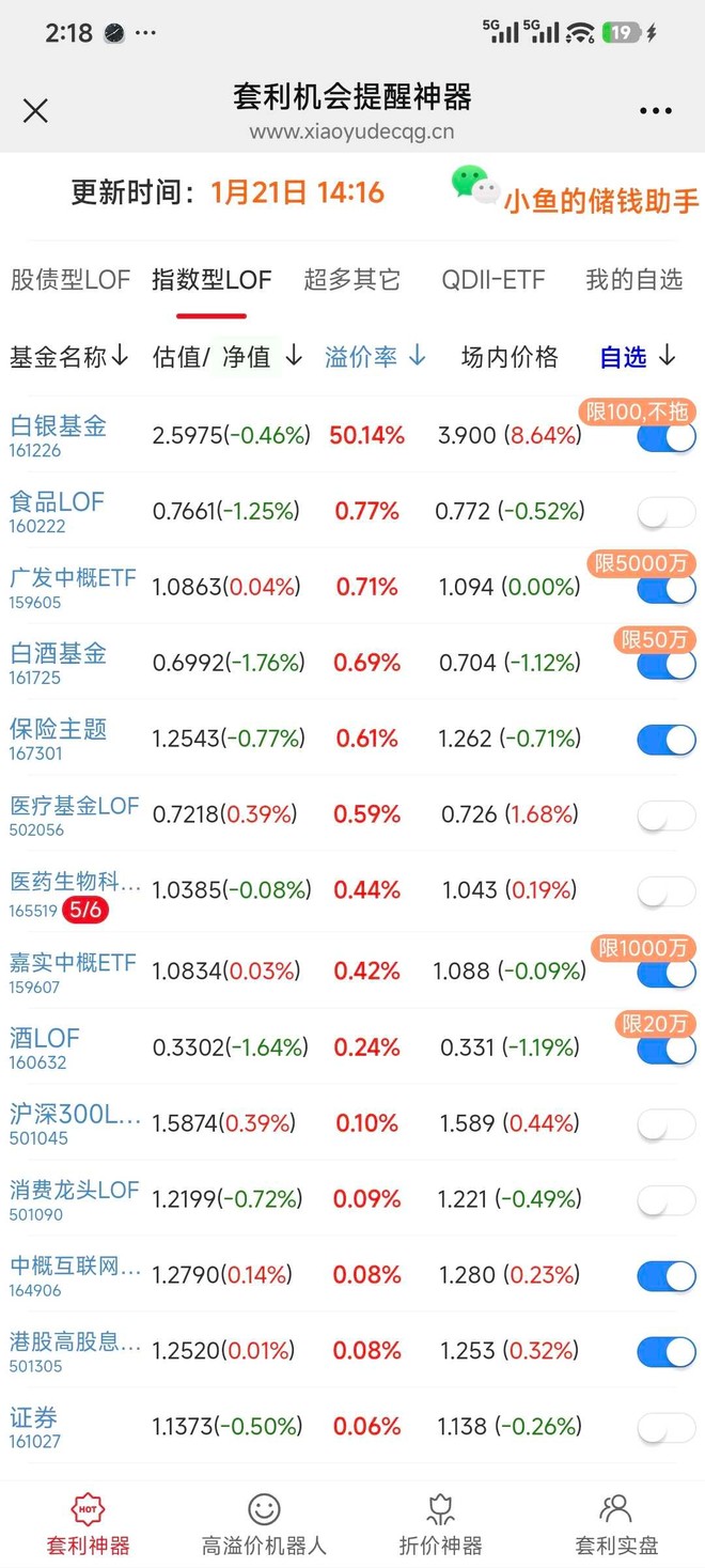 国投白银LOF(SZ161226)股票股价_股价行情_讨论_资讯_财报_数据报告- 雪球