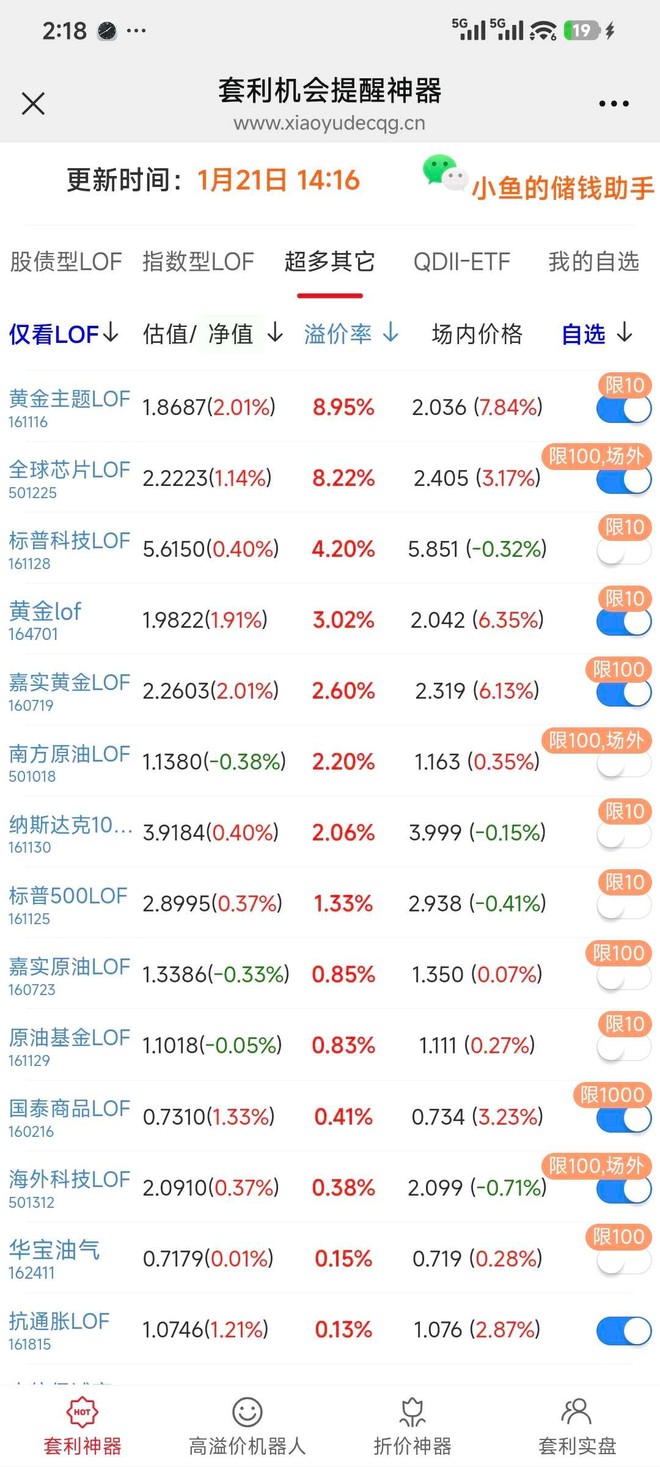 国投白银LOF(SZ161226)股票股价_股价行情_讨论_资讯_财报_数据报告- 雪球