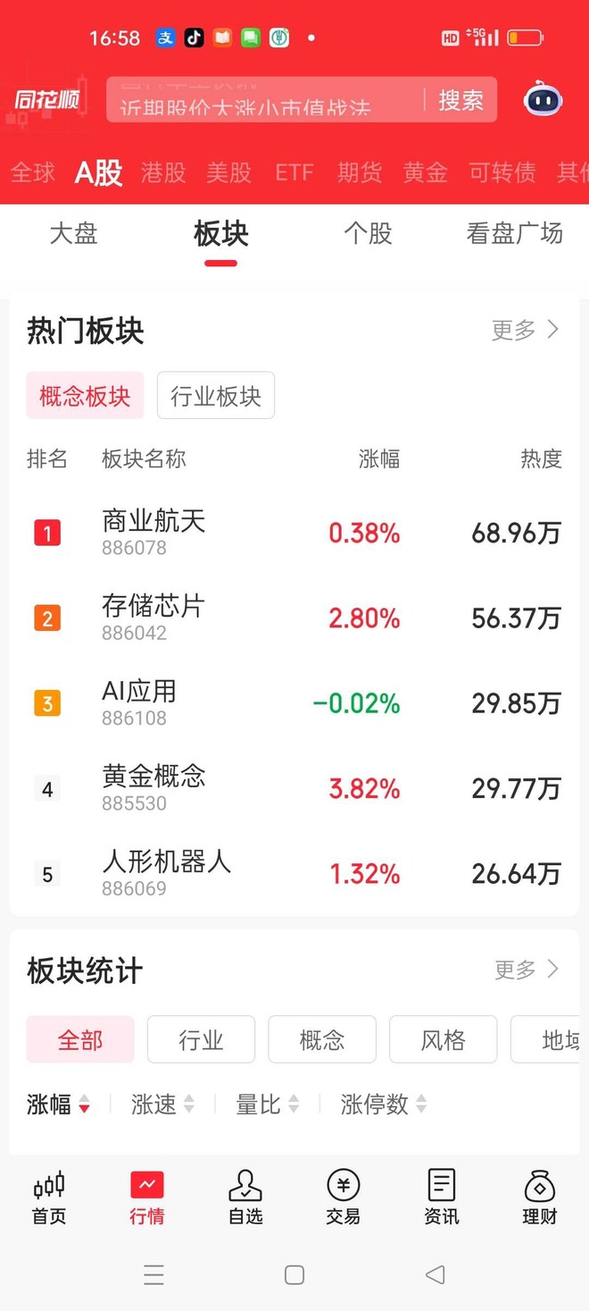 黄金概念(BK0477)股票股价_行情_走势图_资讯- 雪球