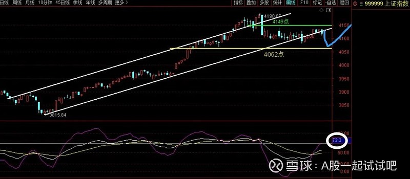白酒还有机会吗？  第3张