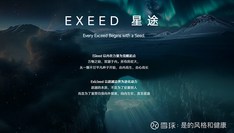 奇瑞自研Rhino S固态电池剑指高端?星途列风全球首搭 1/星途品牌定位EXEED 星途—Every Exceed Begins with ...