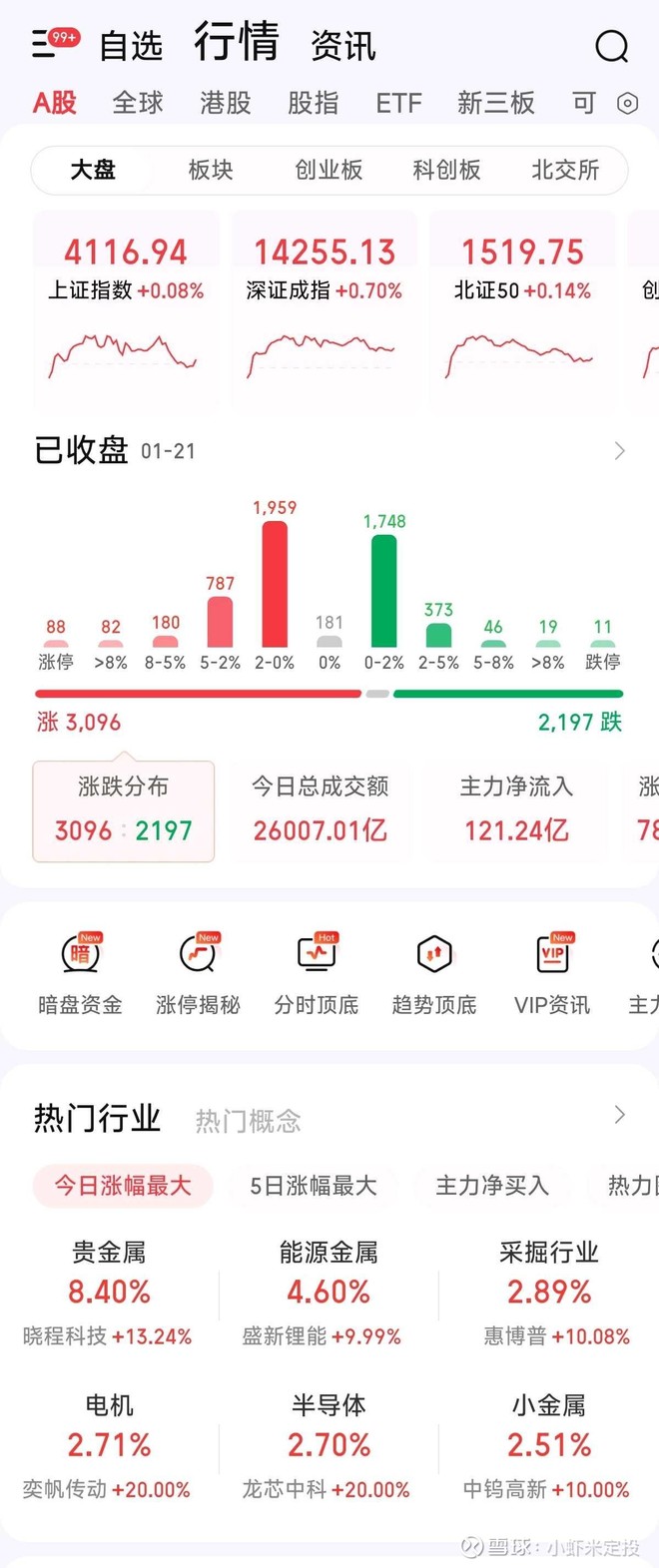 德国ETF(SH513030)股票股价_股价行情_讨论_资讯_财报_数据报告- 雪球