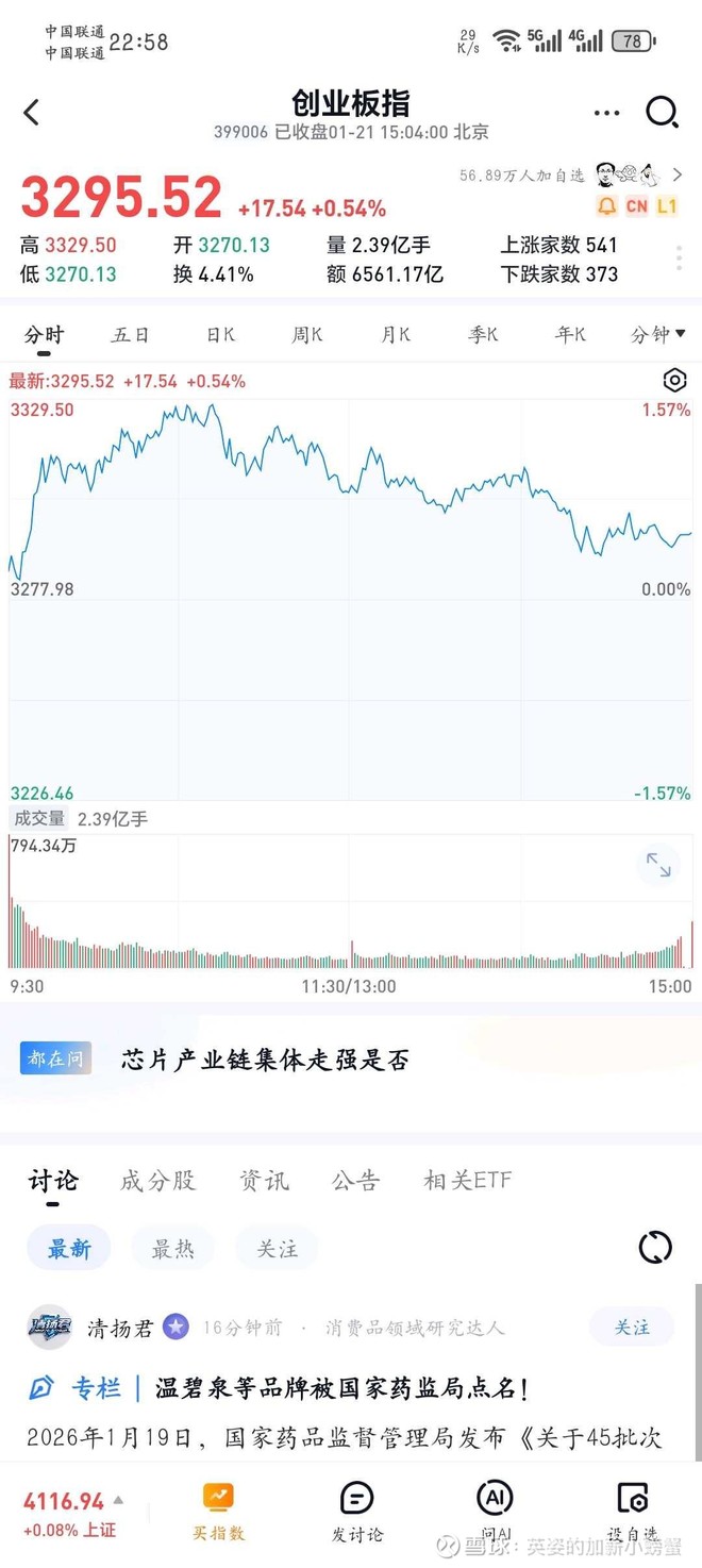 道琼斯美国石油开发与生产指数(.DJSOEP)股票股价_行情_走势图_资讯- 雪球