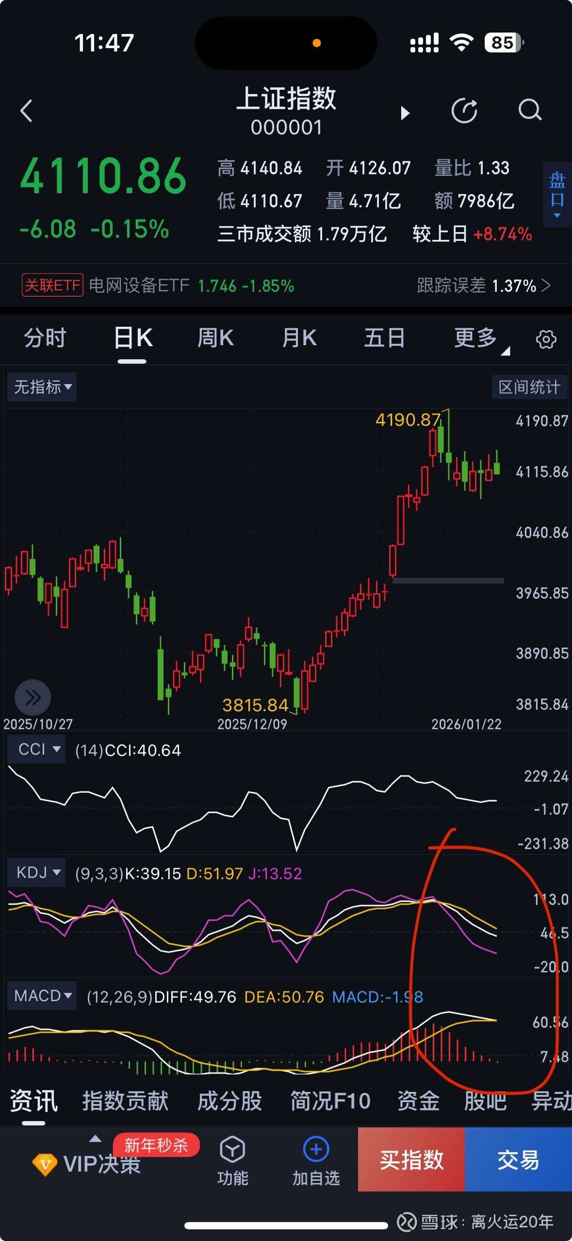 富时A50(SH512550)股票股价_股价行情_讨论_资讯_财报_数据报告- 雪球