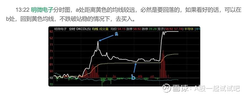 亏693万，清仓！  第13张