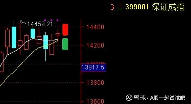 亏693万，清仓！  第10张