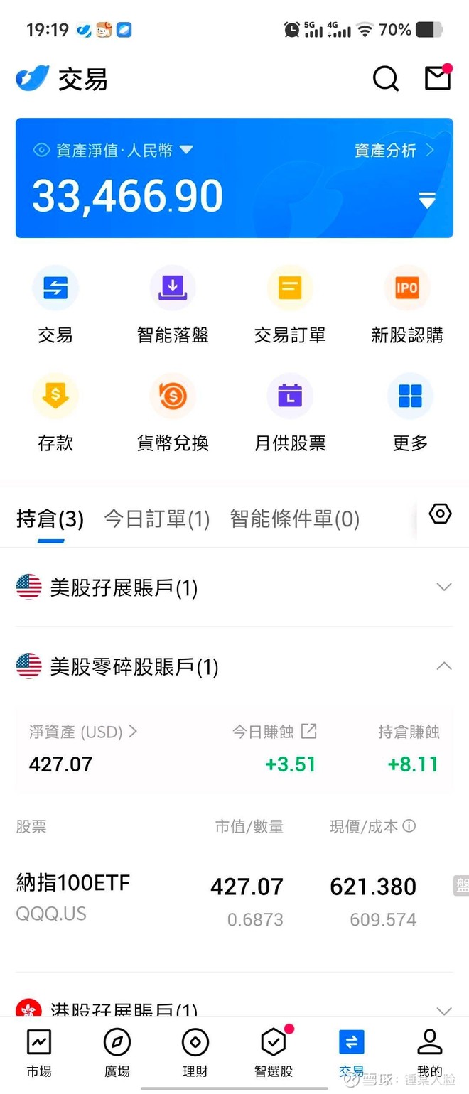 伯克希尔-哈撒韦B(BRK.B)股票股价_股价行情_讨论_资讯_财报_数据报告- 雪球