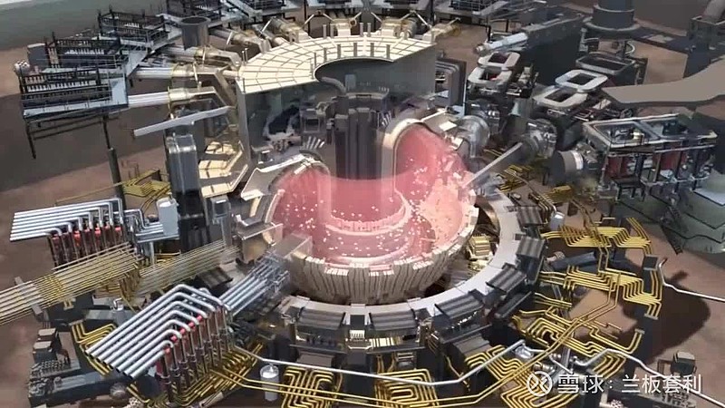 核电+可控核聚变，2025年业绩预增10强公司全解析 一、引言：能源革命风口下，10 家企业业绩亮眼登场在 “双碳” 目标的引领下，全球能源 ...