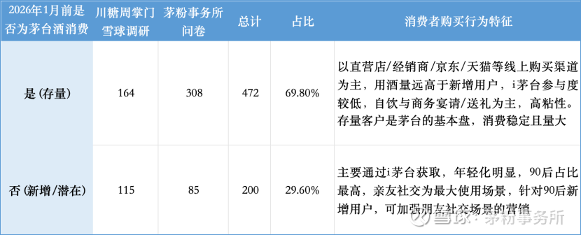 提问 / 上文配图 1