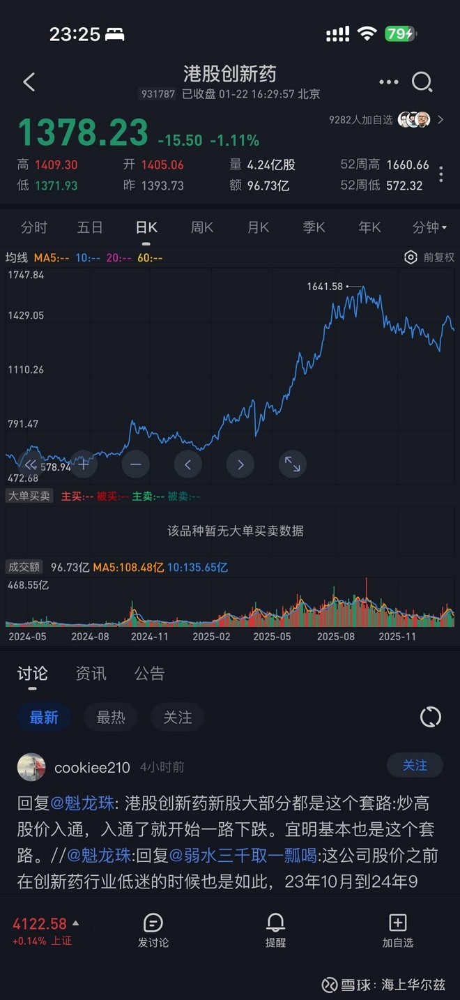 生科3X做多-Direxion(LABU)股票股价_股价行情_讨论_资讯_财报_数据报告- 雪球