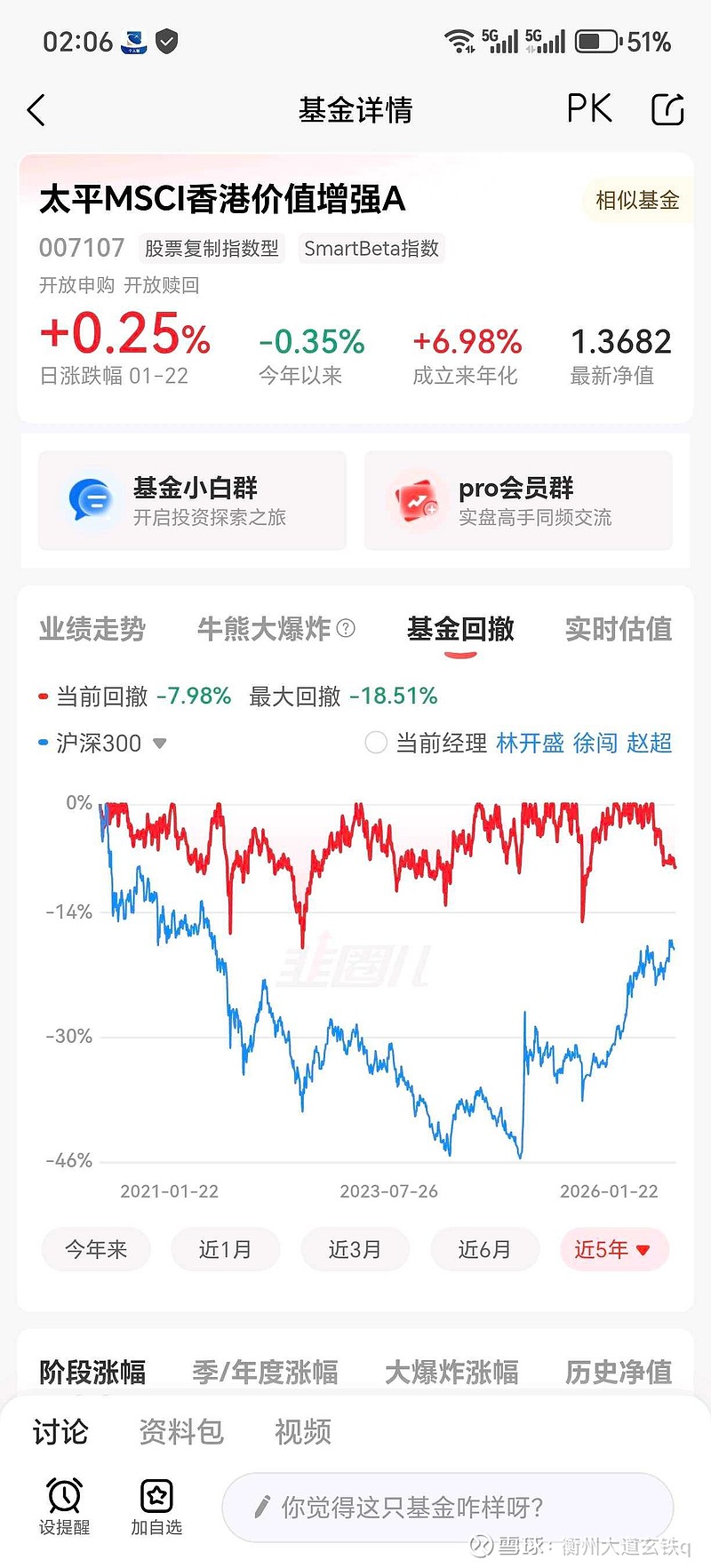 哪怕价值型基金经理重仓了阿里巴巴，因为砸盘导致银行，移动电信等股价暴跌，依旧让这位价值型基金经理的组合出现了大幅回撤...