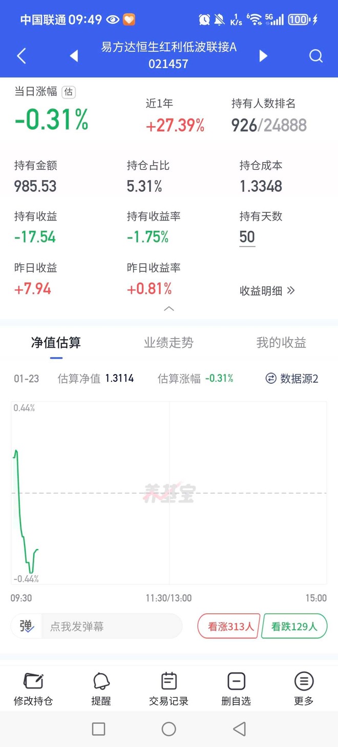 港股红利指数ETF(SH513630)股票股价_股价行情_讨论_资讯_财报_数据报告- 雪球