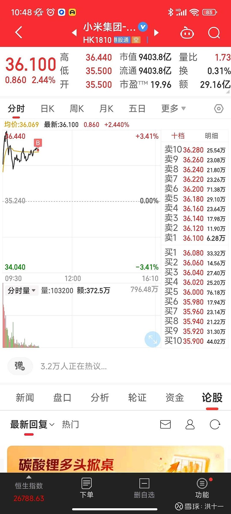 小米集团-W(01810)$ 买了点小米支持下