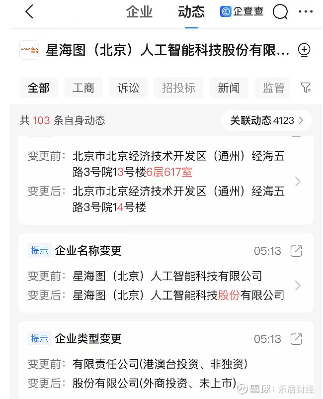 2026年首家！具身智能企业星海图完成股改，创始人高继扬为90后清华学霸 瑞财经 吴文婷 1月23日，据企查查及国家企业信用信息公示系统，星海 ...