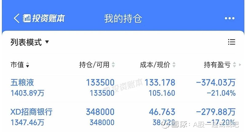 为了13个点的利润,亏了374万! 第3张