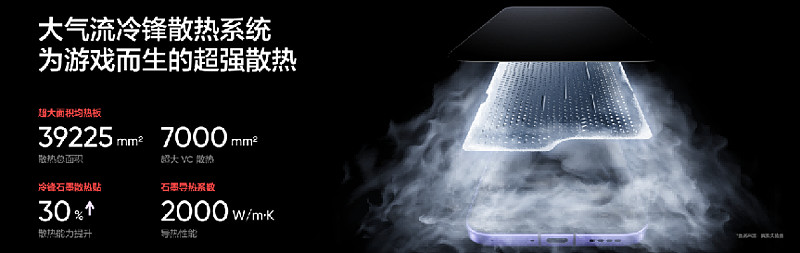 165Hz潮玩电竞旗舰,真我Neo8正式发布首销2399元起-锋巢网