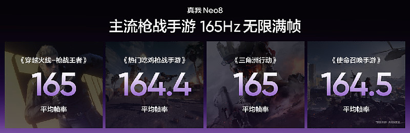 165Hz潮玩电竞旗舰,真我Neo8正式发布首销2399元起-锋巢网