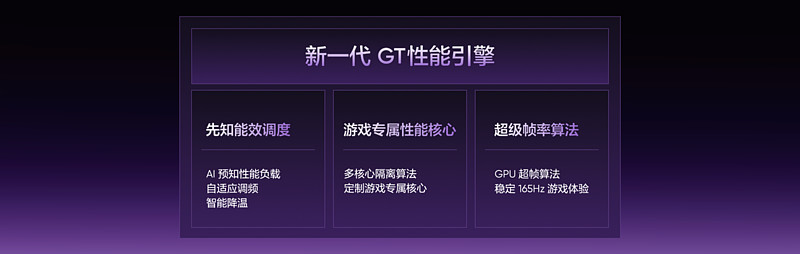165Hz潮玩电竞旗舰,真我Neo8正式发布首销2399元起-锋巢网