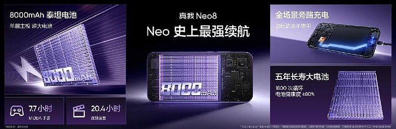 165Hz潮玩电竞旗舰,真我Neo8正式发布首销2399元起-锋巢网