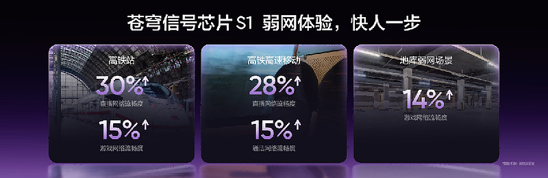 165Hz潮玩电竞旗舰,真我Neo8正式发布首销2399元起-锋巢网