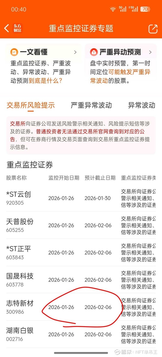 志特新材(SZ300986)股票股价_股价行情_讨论_资讯_财报_数据报告- 雪球