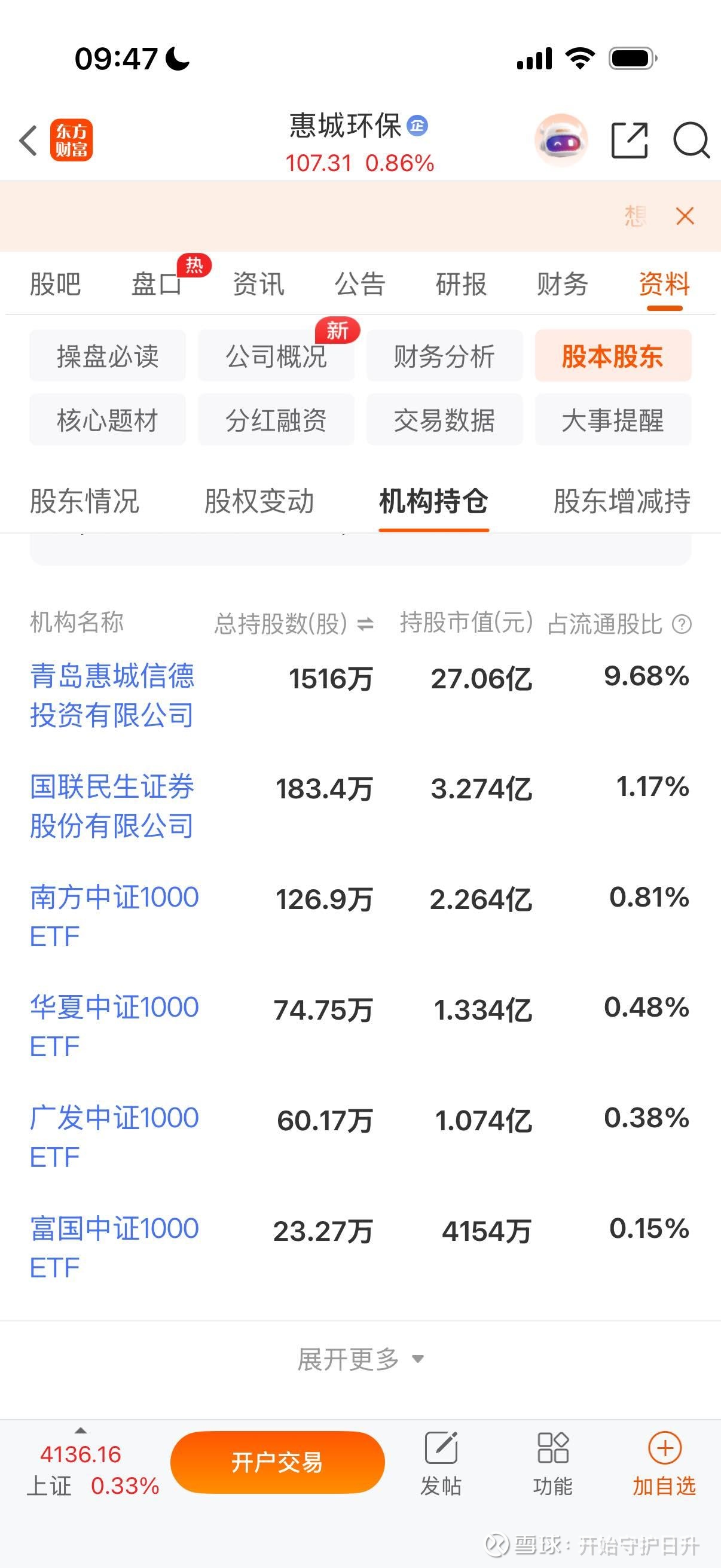 证券(BK0057)股票股价_行情_走势图_资讯- 雪球