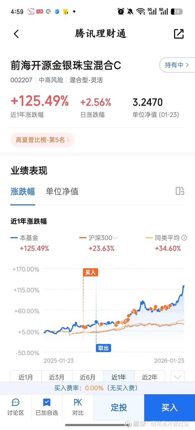 湖南黄金(SZ002155)股票股价_股价行情_讨论_资讯_财报_数据报告- 雪球