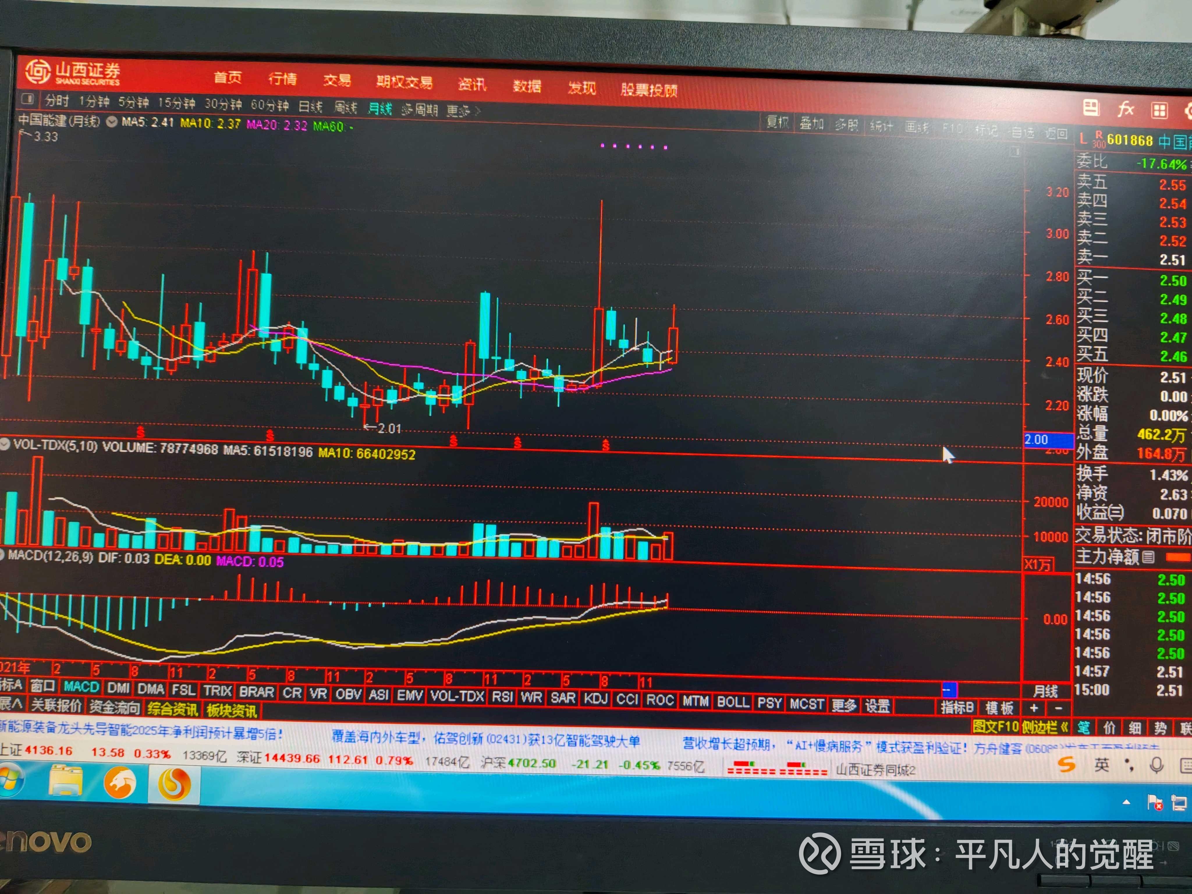 潜力股：中国能建。 我为什么看好中国能建这只股票呢？原因有以下几点：1。赛道好。打开上海股票市场，收特高压板块， 中国能建
