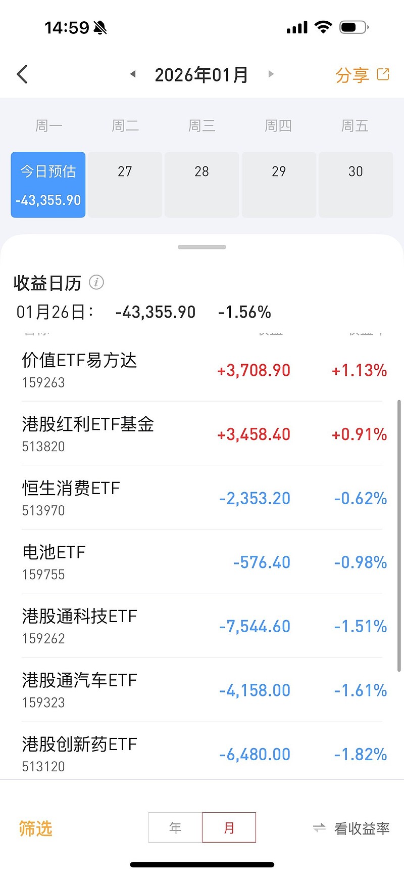 今天把上周赚钱的钱都亏了卫星上周五涨停,今天为啥就跌怎么多? - 雪球