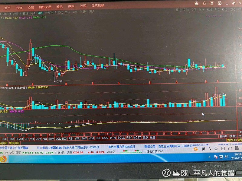 爱体育- 爱体育官方网站- 爱体育APP下载- 世界杯指定平台股市必读：中信银行（601998）5月7日主力资金净流出407961万元占总成交额898%