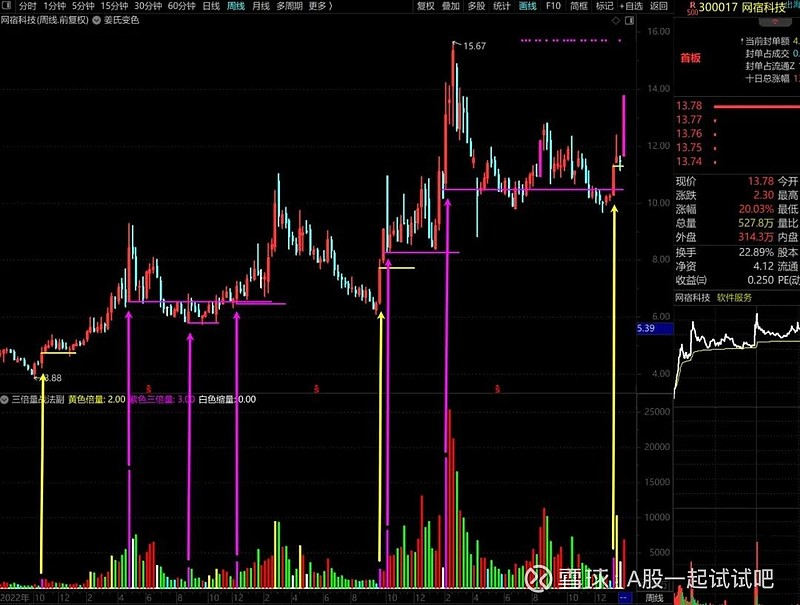 出货了！  第7张