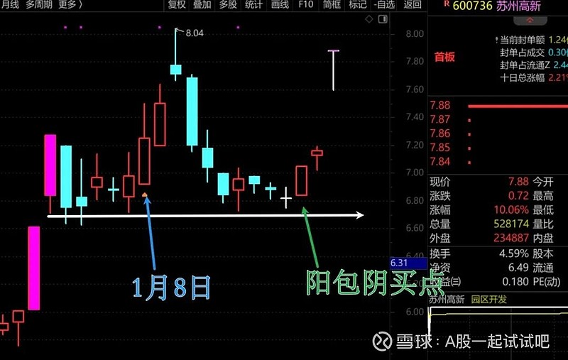 出货了！  第9张