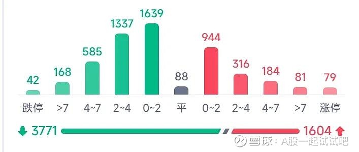 出货了！  第12张