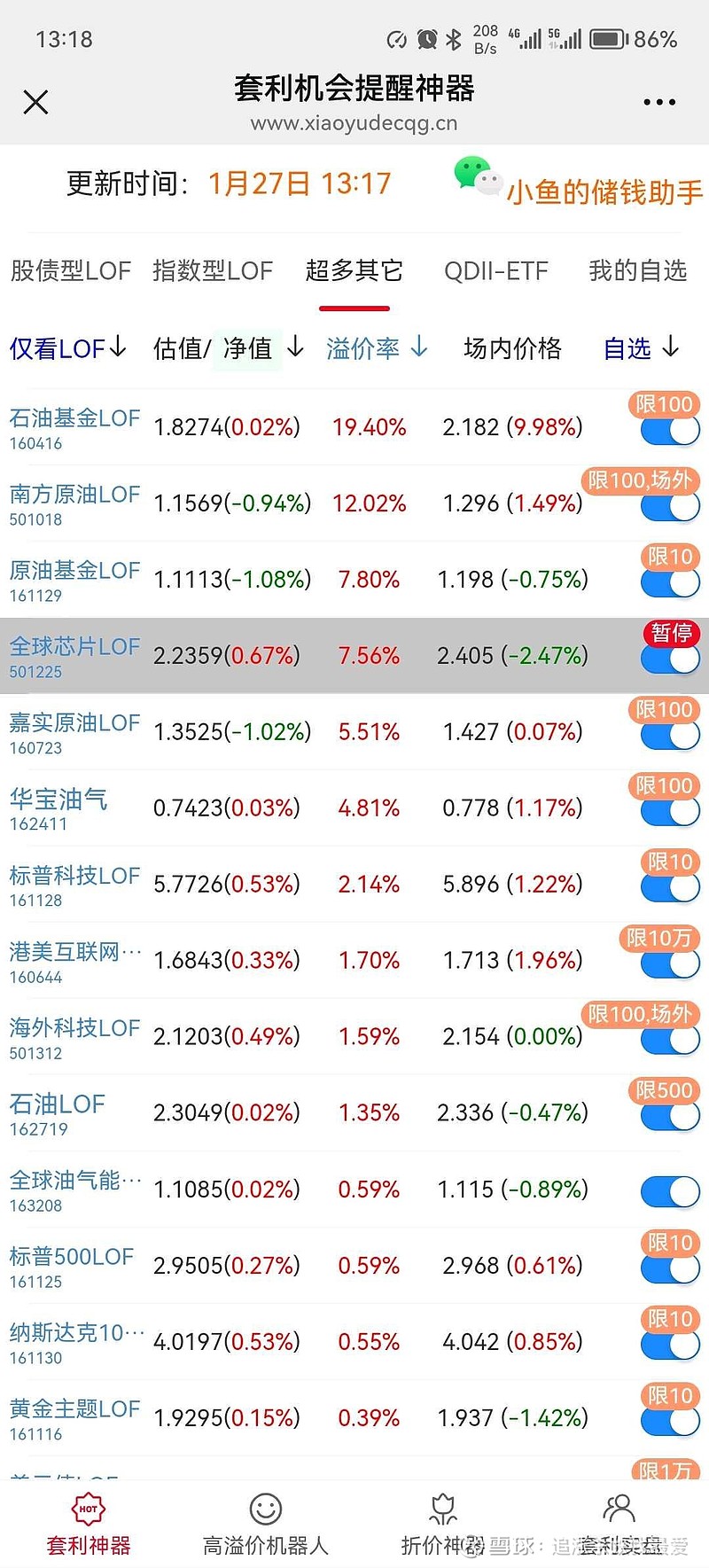 今天上午先卖出这些，写一下，收盘以前记得卖出 南方原油 最少50%，最多70%的持仓，按收盘价卖出。另外一个是16271... - 雪球