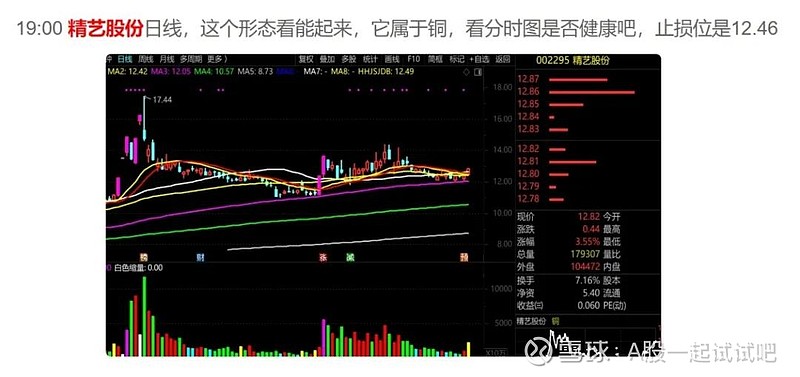 她清仓了! 第7张