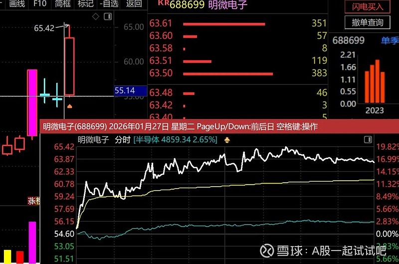 她清仓了! 第11张