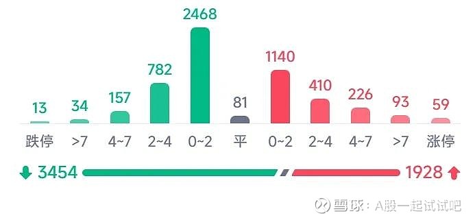 她清仓了! 第12张