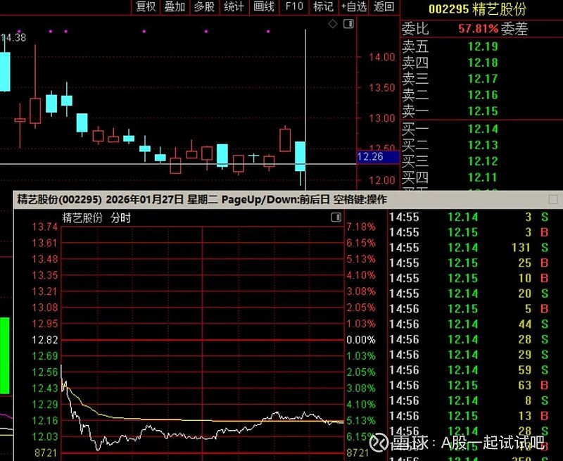 她清仓了! 第8张