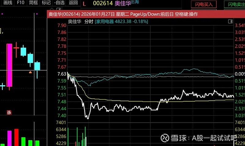 她清仓了! 第10张