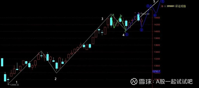 她清仓了! 第5张