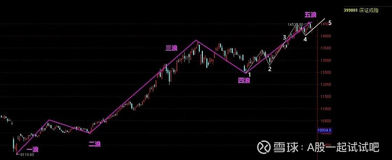 她清仓了! 第4张