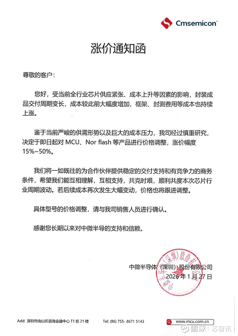 中微半导宣布涨价：涨幅最高50%！ 1月27日晚间，国产芯片厂商中微半导体(深圳)股份有限公司（以下简称“ 中微半导 ”）通过官方微信公众号 ...