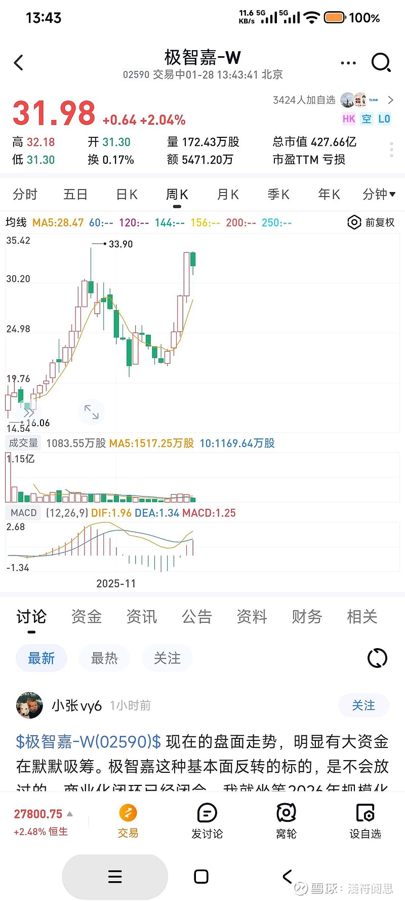 极智嘉股票如何购买的