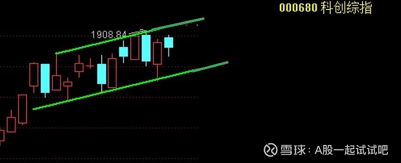 新的炒作热点？  第2张