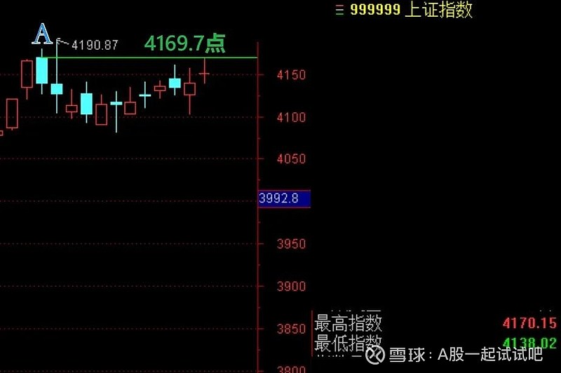 新的炒作热点？  第4张