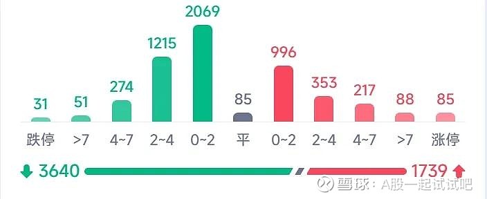 新的炒作热点？  第6张
