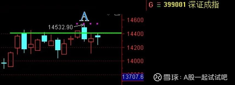 新的炒作热点？  第3张