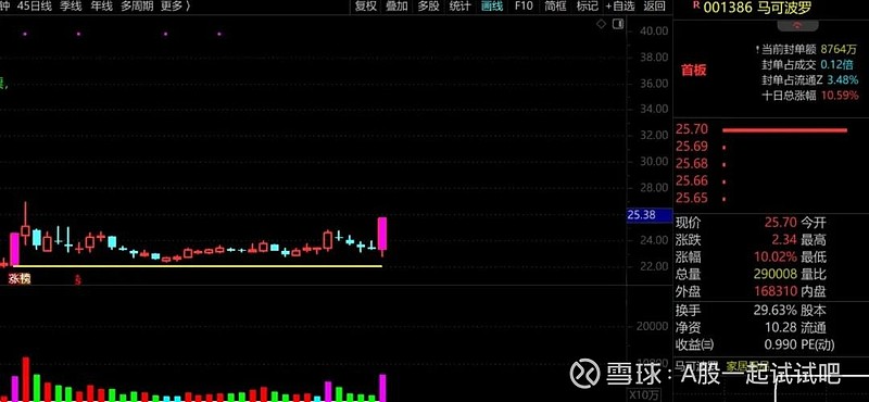 对于白酒，请发挥你的想象力！  第7张
