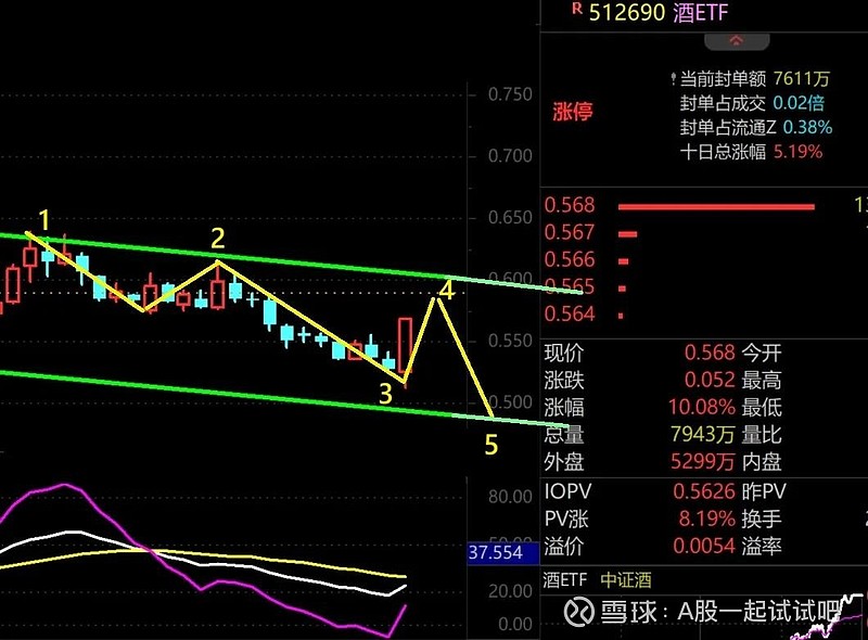 对于白酒，请发挥你的想象力！  第5张