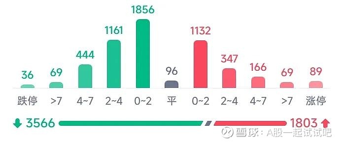 对于白酒，请发挥你的想象力！  第8张